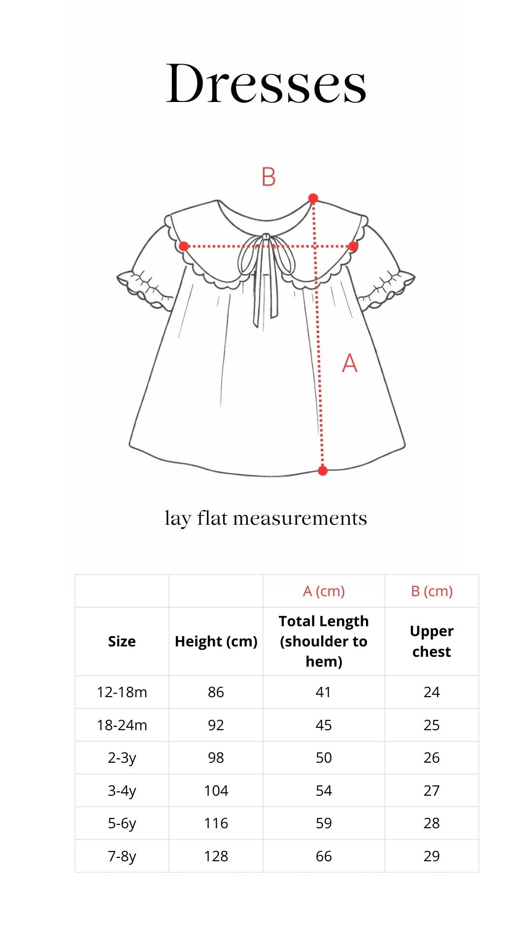 Raindrops On Roses Dress