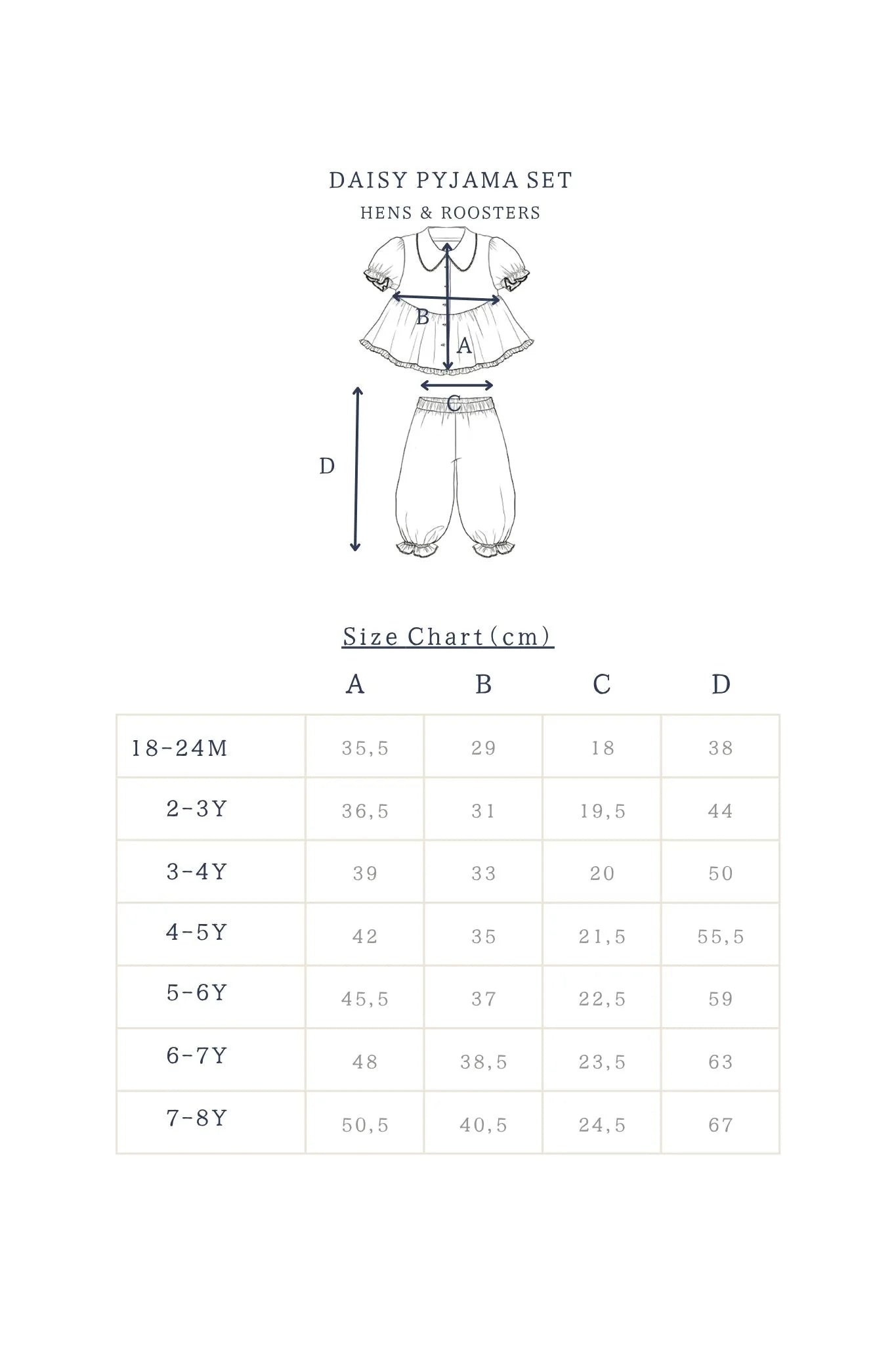 Daisy Pajama Set
